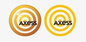 axes